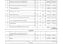 quantity takeoff, boq and construction cost estimation